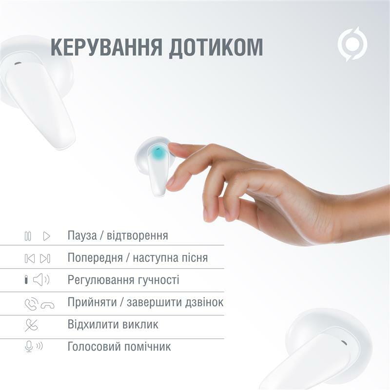 Bluetooth-гарнитура Piko TWS-MiniJoy White (1283126583421)