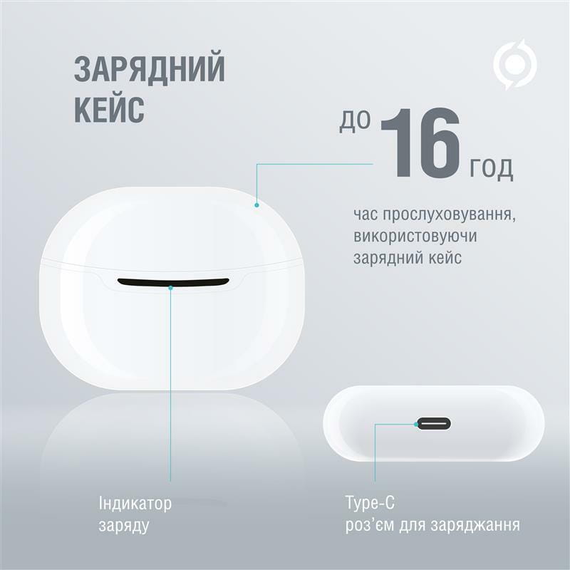 Bluetooth-гарнитура Piko TWS-MiniJoy White (1283126583421)