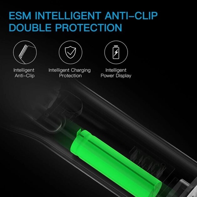 Машинка для стрижки Enchen Boost Black