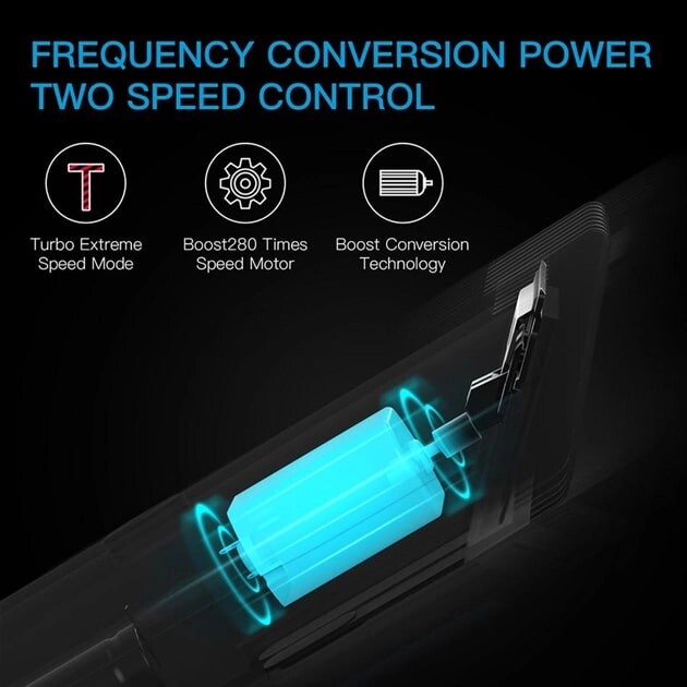 Машинка для стрижки Enchen Boost Black