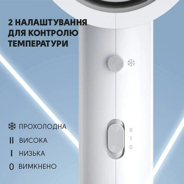 Фен Xiaomi Enchen Air 5 White