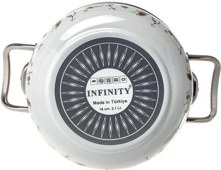 Кастрюля с крышкой Infinity SD-1619 Cat 24 см 6.0 л (6873769)