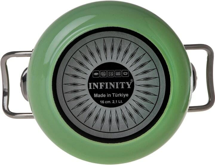 Каструля з кришкою Infinity SCE-P558 Pastel Green 16 см 2.1 л (6873724)