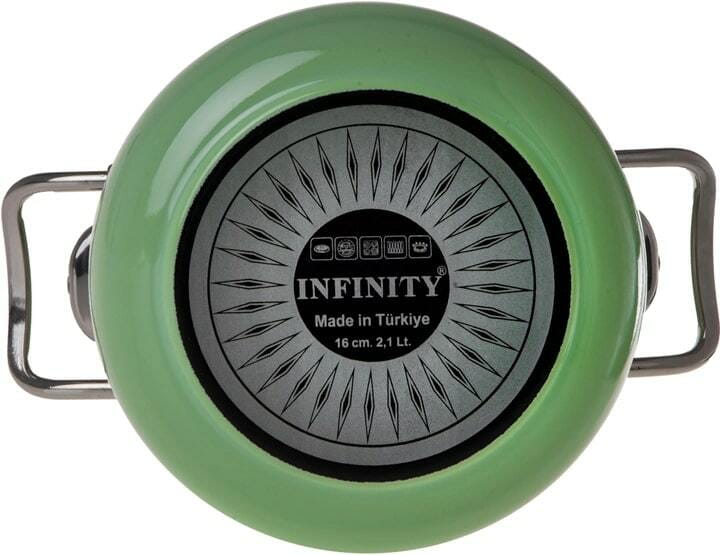 Каструля з кришкою Infinity SCE-P558 Pastel Green 24 см 6.5 л (6873728)
