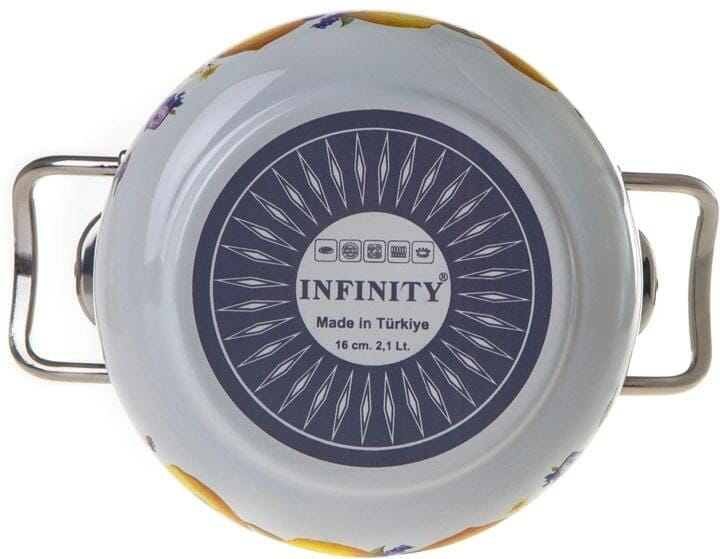 Каструля з кришкою Infinity SD-1621 Lemon 24 см 6.5 л (6873747)