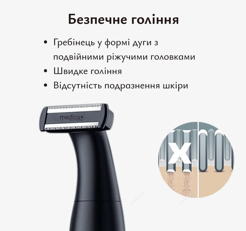 Триммер Medica+ Trimmer 8.0 (MD-112451)