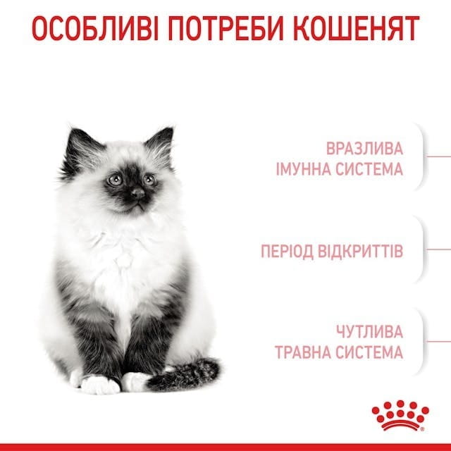 Сухий корм для кошенят Royal Canin Kitten 400 г (25220049)