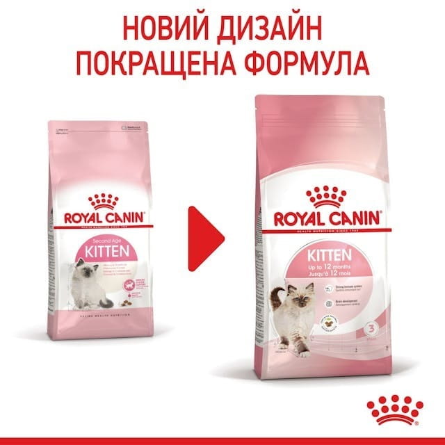 Сухий корм для кошенят Royal Canin Kitten 2 кг (2522020)