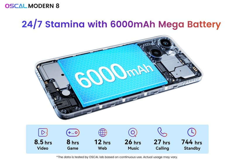 Смартфон Oscal Modern 8 8/256GB Ripple Blue