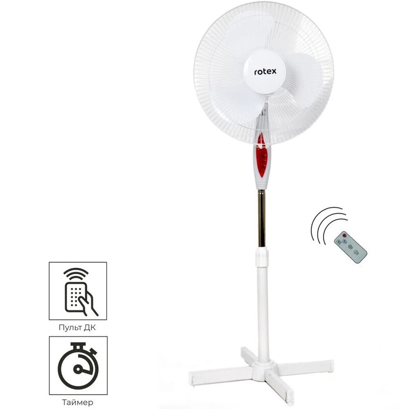 Вентилятор Rotex RAF55-E