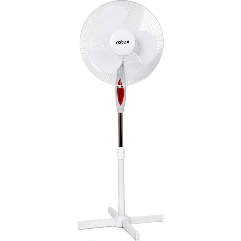 Вентилятор Rotex RAF55-E