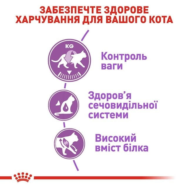 Сухой корм для стерилизованных кошек Royal Canin Sterilised 4 кг (2537040)