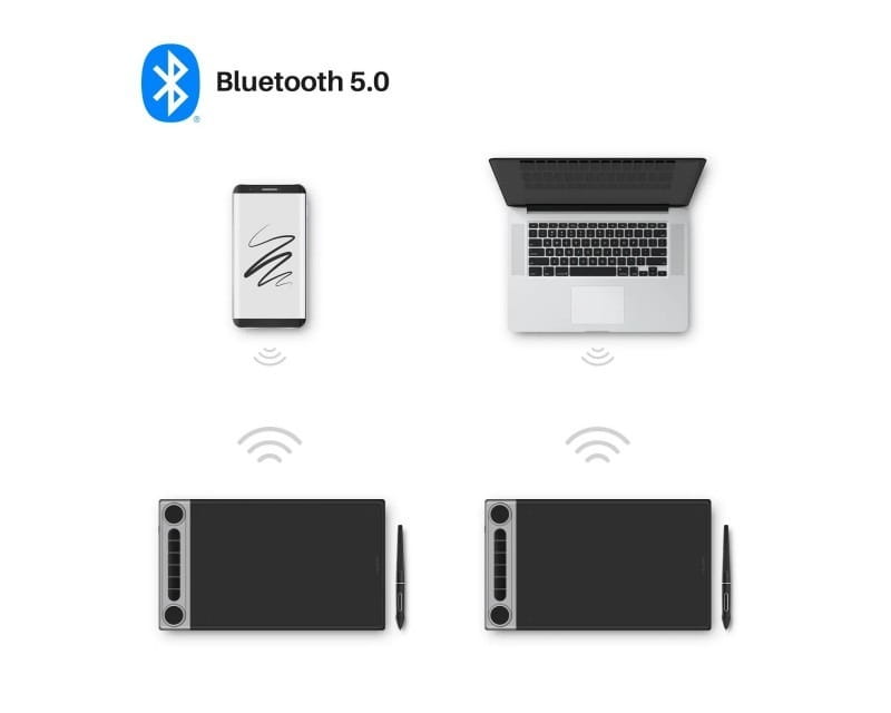 Графический планшет Huion Inspiroy Dial 2 Q630M + перчатка