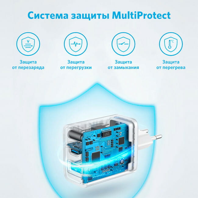 Мережевий зарядний пристрій Anker PowerPort 312 White, 20 W USB Type-C (A2348G21)