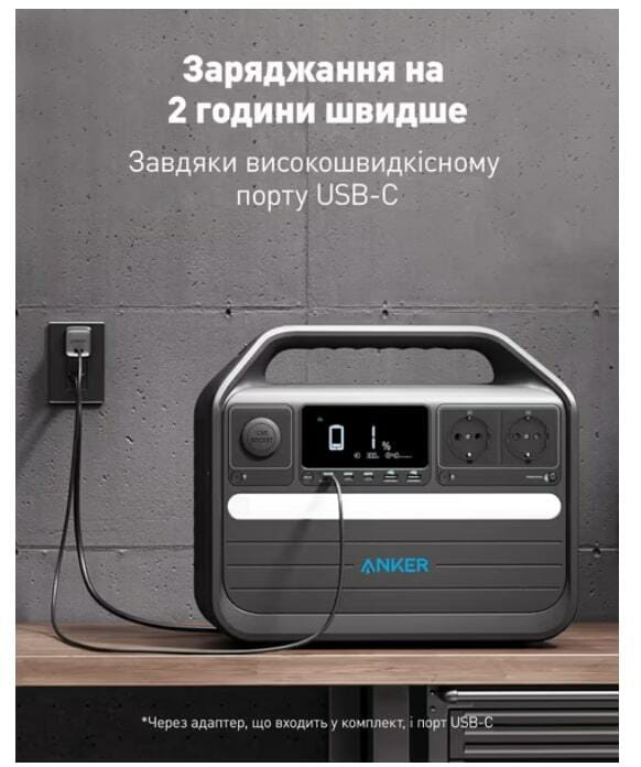 Зарядная станция Anker 555 PowerHouse (A1760311)