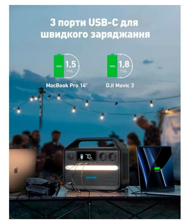 Зарядная станция Anker 555 PowerHouse (A1760311)