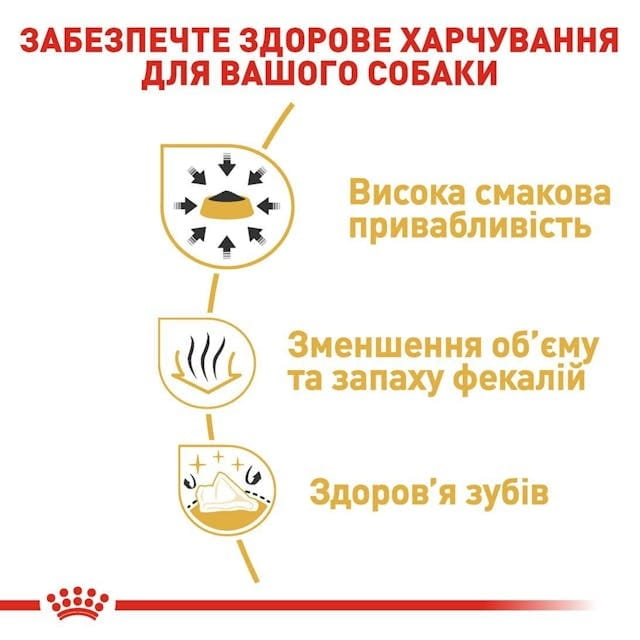 Сухой корм для собак Royal Canin Chihuahua Adult 500 г (2210005)
