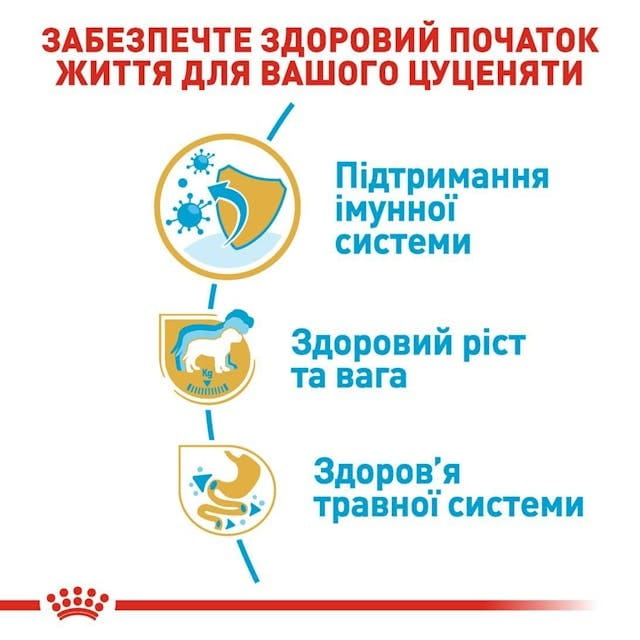 Сухой корм для собак Royal Canin Labrador Retriever Puppy 12 кг (24911201)