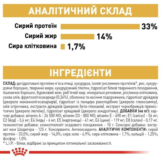 Сухой корм для собак Royal Canin Labrador Retriever Puppy 12 кг (24911201)