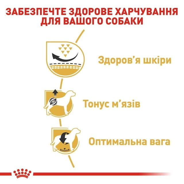 Сухой корм для собак Royal Canin Pug Adult 1.5 кг (3985015)