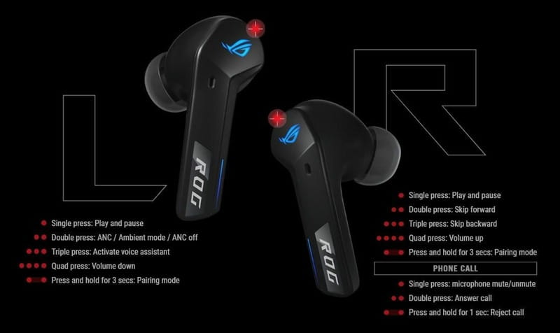 Bluetooth-гарнітура Asus ROG Cetra True Wireless SpeedNova Black (90YH03Y0-BTUA00)