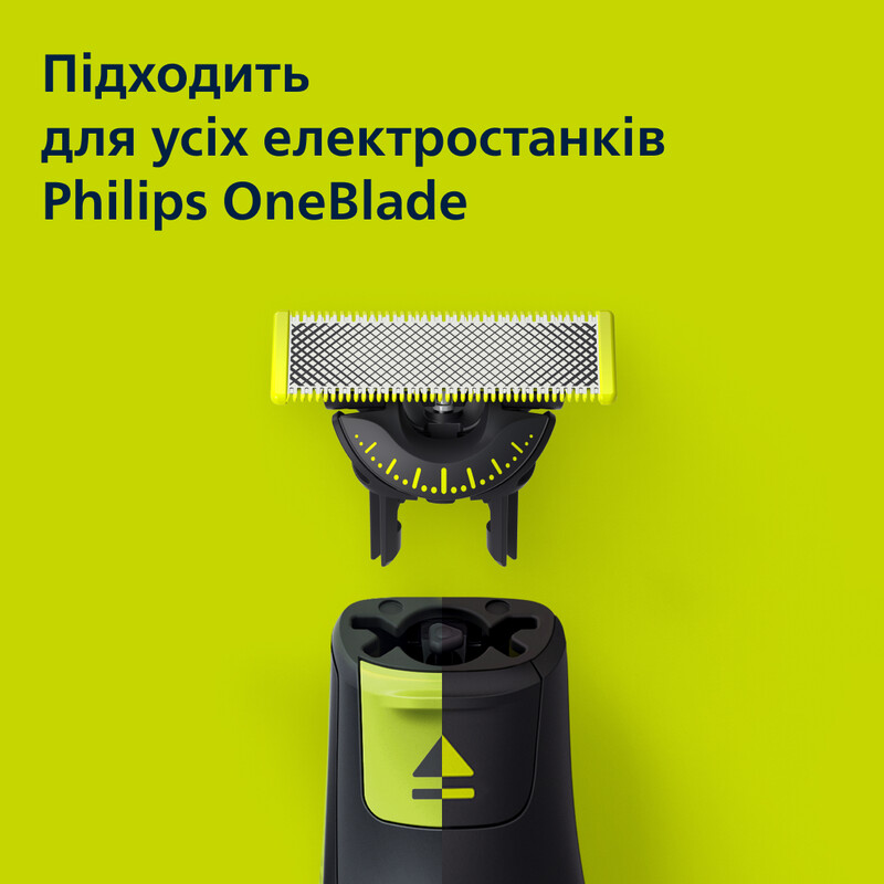 Змінне лезо Philips OneBlade 360 QP420/50