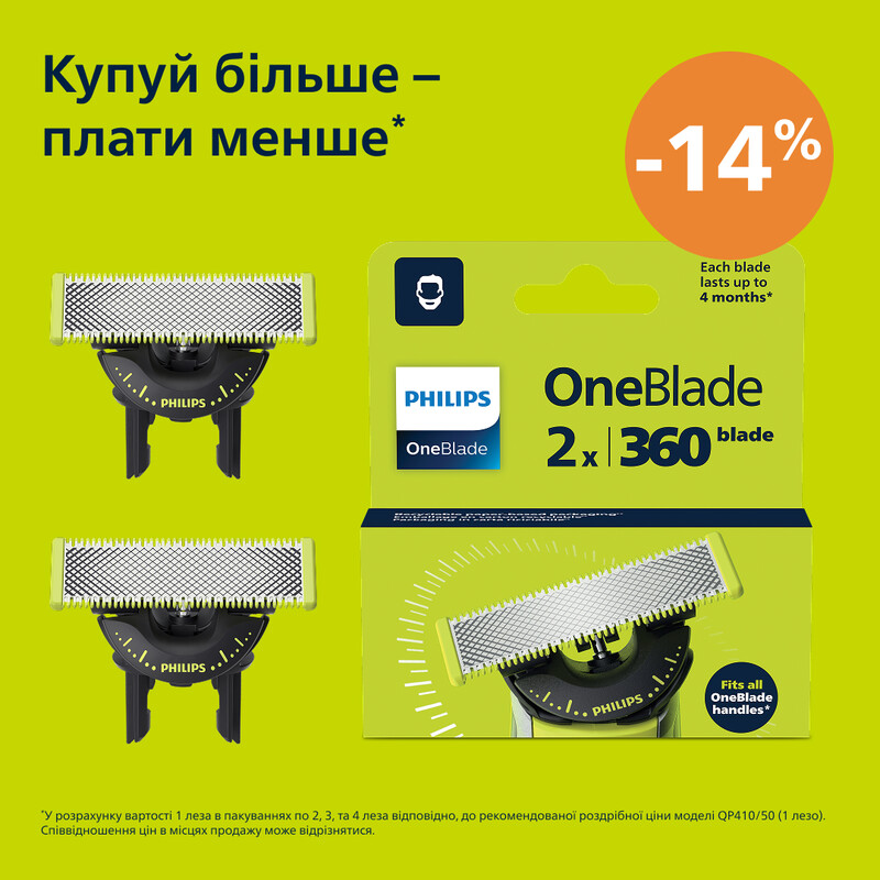 Змінне лезо Philips OneBlade 360 QP420/50