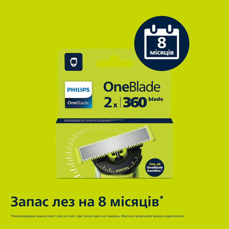 Змінне лезо Philips OneBlade 360 QP420/50