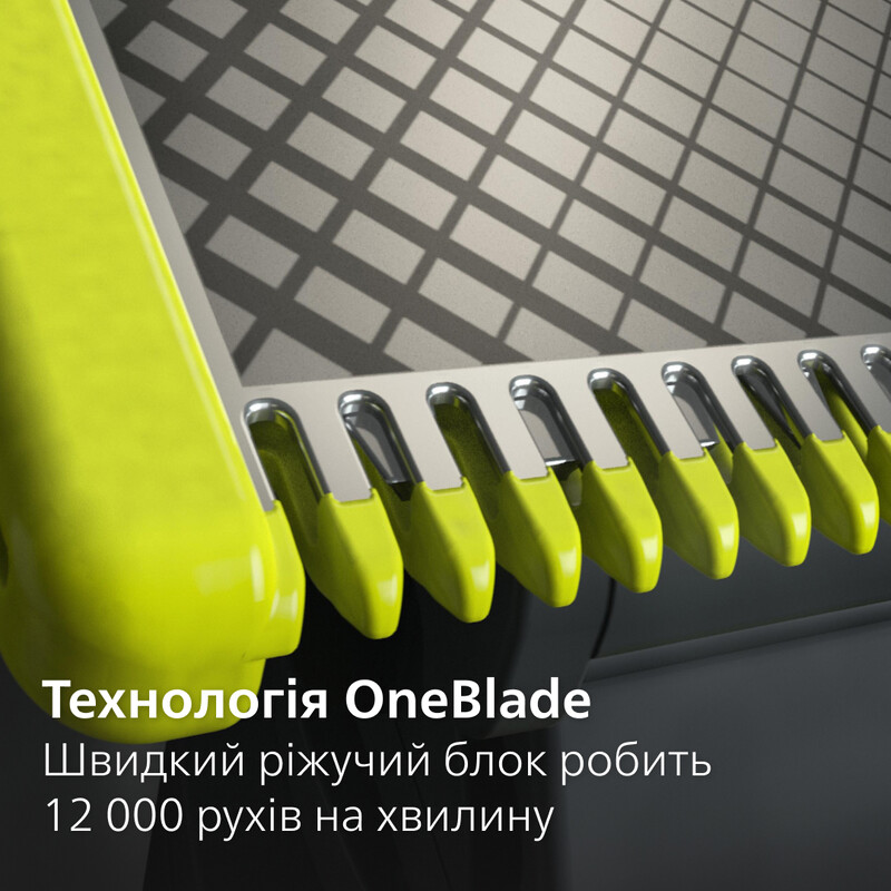 Змінне лезо Philips OneBlade 360 QP420/50