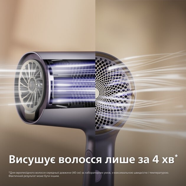 Фен Philips Hair Dryer Series 7000 BHD720/10