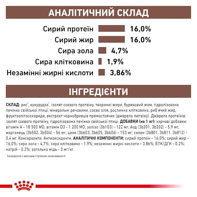 Сухой корм для собак при заболеваниях печени Royal Canin Hepatic 12 кг (39271201)