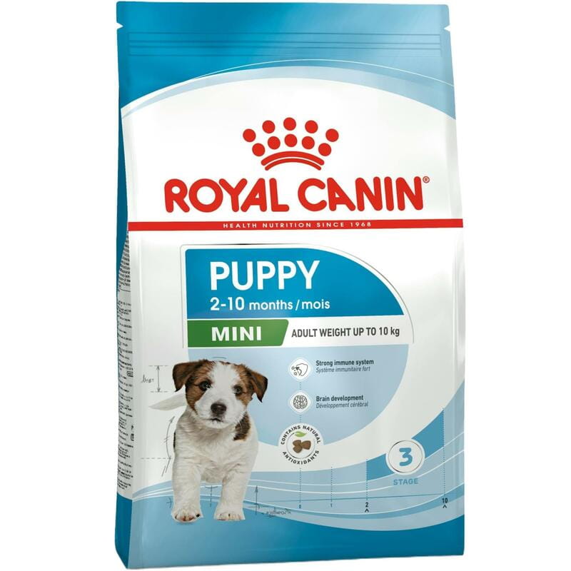 Сухой корм для собак Royal Canin Mini Puppy 800 г (30000082)
