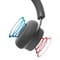 Фото - Гарнитура Koss Over-Ear CS340iBT QZ Black (197196.101) | click.ua