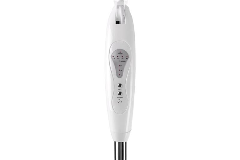 Вентилятор Ardesto FN-R1608RW