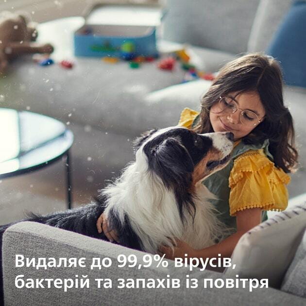 Очиститель воздуха Philips AC0850/11