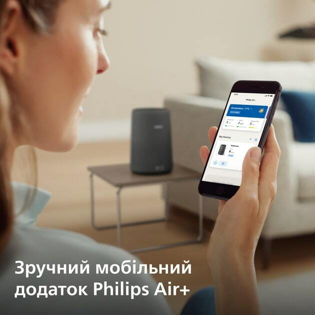 Очищувач повітря Philips AC0850/11