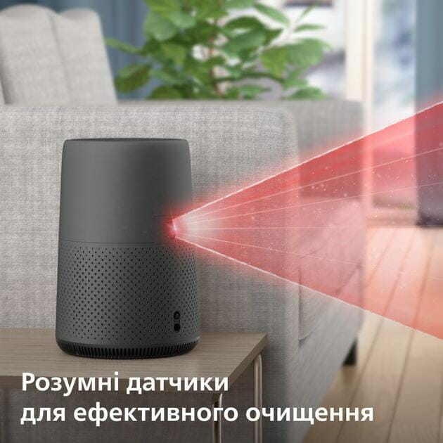 Очиститель воздуха Philips AC0850/11