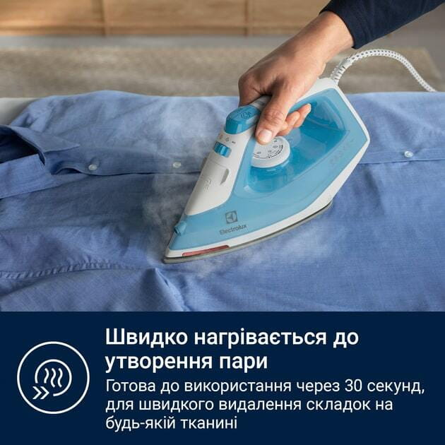 Утюг Electrolux E5SI2-4CB