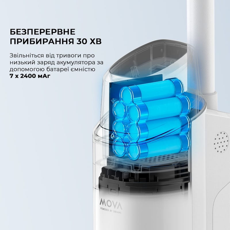 Аккумуляторный моющий пылесос Mova K10 (BVC-T8A)