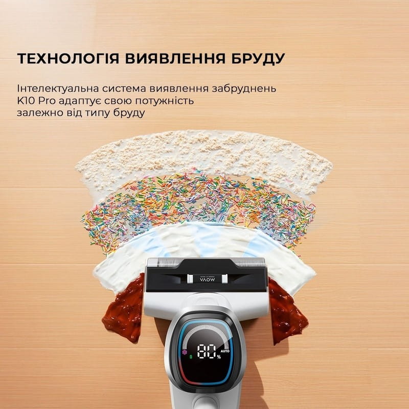 Аккумуляторный моющий пылесос Mova K10 Pro (BVC-T8)