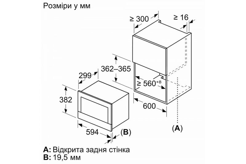 Вбудована мікрохвильова піч Bosch BFR7221B1