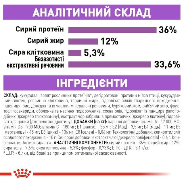 Сухий корм для стерилізованих кішок Royal Canin Sterilised 7+ 1.5 кг (2560015)