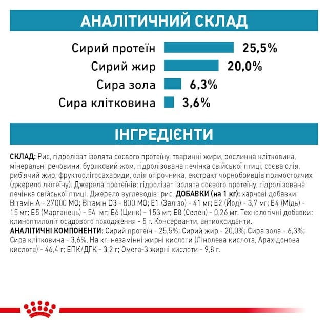 Сухой корм для кошек Royal Canin Hypoallergenic 2.5 кг (39020251)