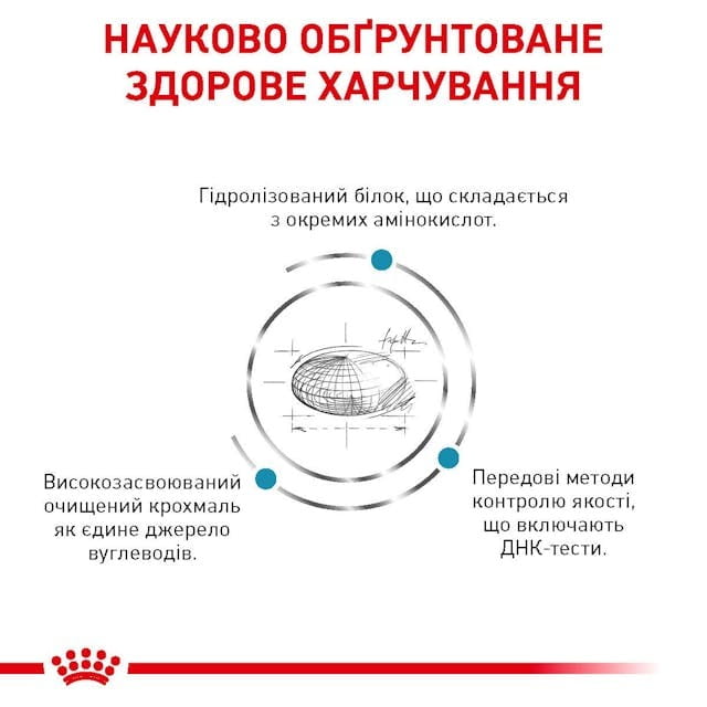 Сухой корм для кошек Royal Canin Hypoallergenic 2.5 кг (39020251)