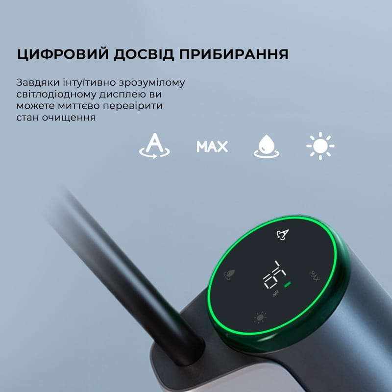 Аккумуляторный моющий пылесос Dreame Wet & Dry Vacuum Cleaner H12S (HHR30B)