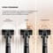 Фото - Акумуляторний миючий пилосос Dreame Wet & Dry Vacuum Cleaner H12S (HHR30B) | click.ua