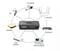 Фото - Джерело безперебійного живлення Yepo Smart DC-UPS 10400mAh DC-5V/9V/12V (UA-112485) | click.ua