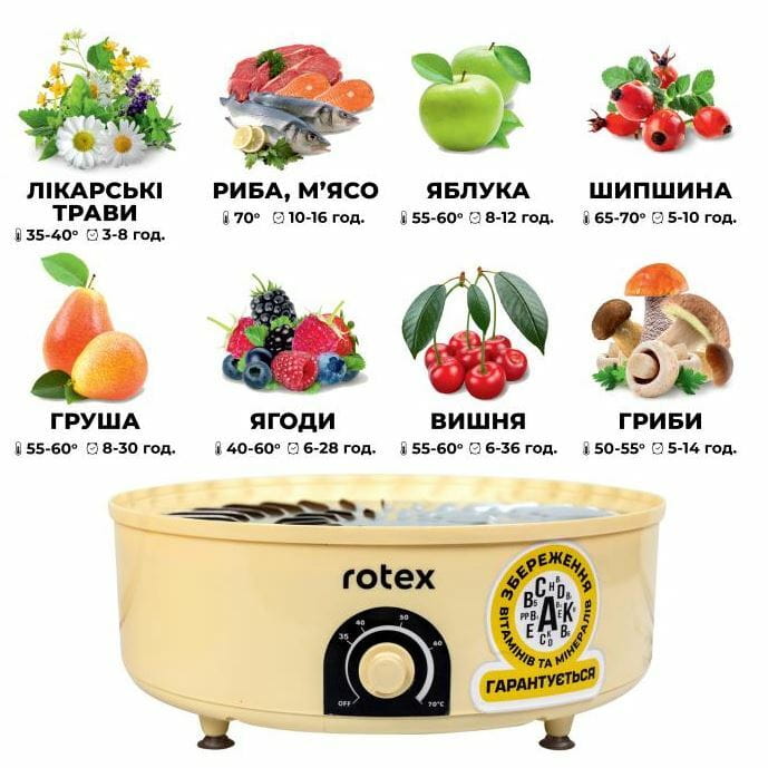 Сушка для овощей и фруктов Rotex RD660-Y