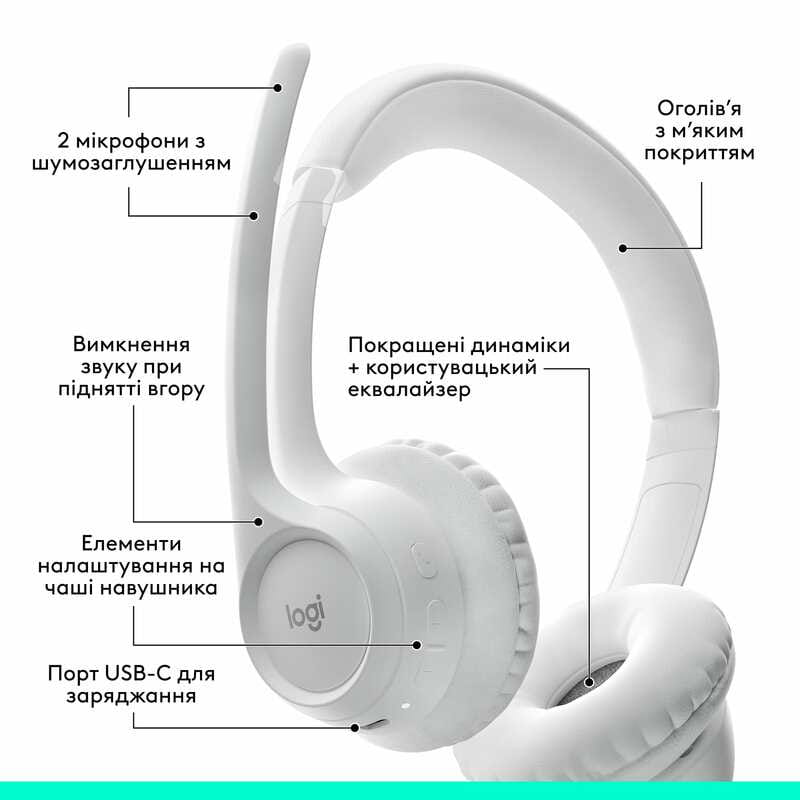 Bluetooth-гарнітура Logitech Zone 300 Wireless Off-White (981-001417)