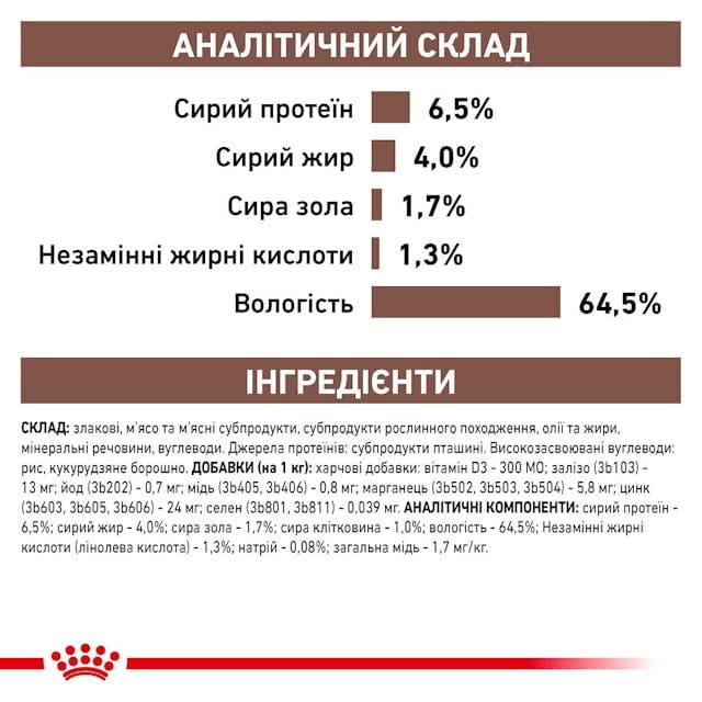 Влажный корм для собак при заболеваниях печени Royal Canin Hepatic 420 г (40220041)